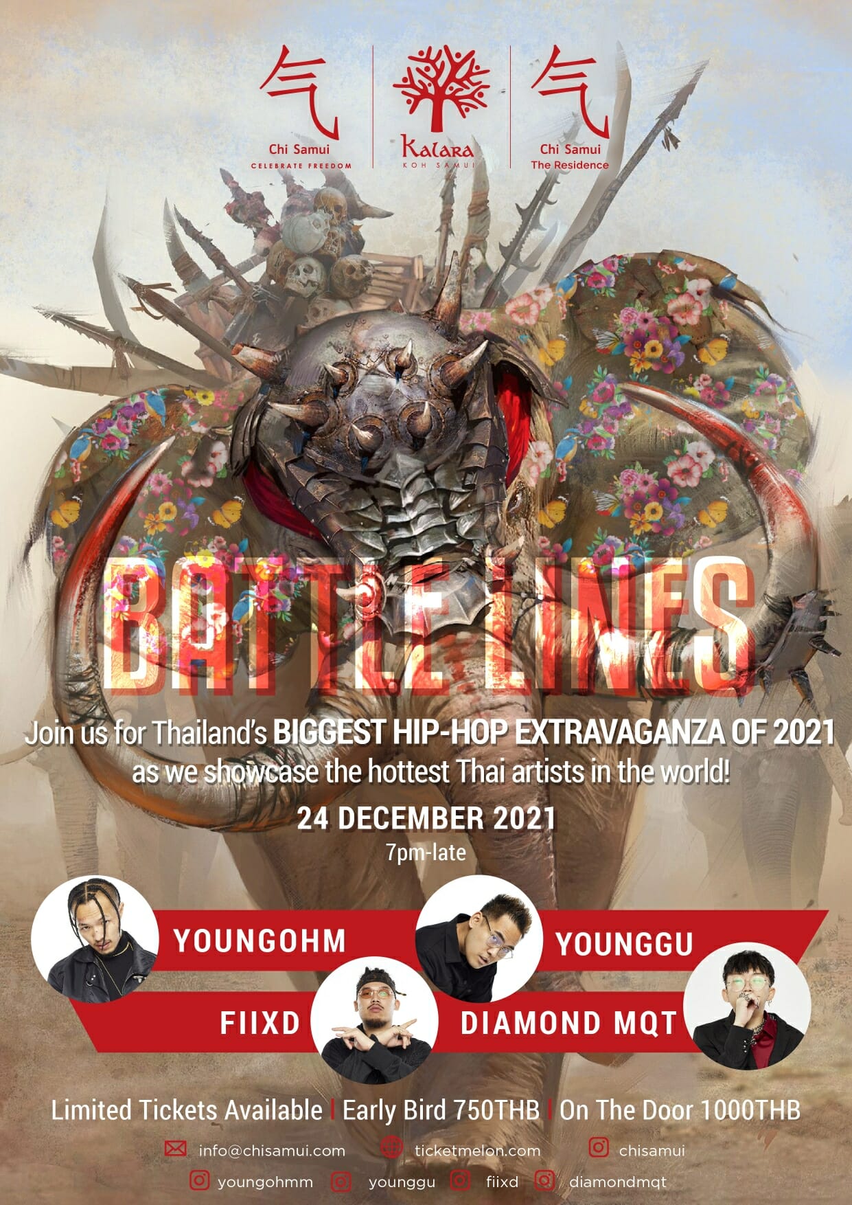 Battle Lines Dec 2021